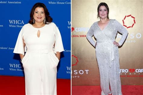 ana navarro weight loss 2023|The View’s Ana Navarro reveals secret behind her。